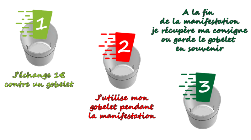 Gobelet Réutilisable Super Mario 430 Ml - Sans BPA, Avec Paille, Pour Enfants - Léger Et Rigolo